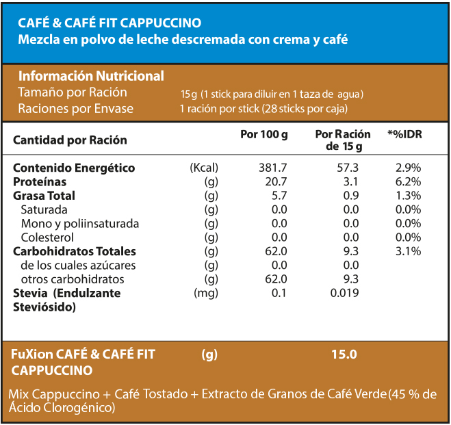 cafecafefitcappuccino_tn